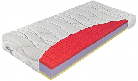 Matrac 90x200 ANTIBACTERIAL VISCO VAKUO 18 - penová