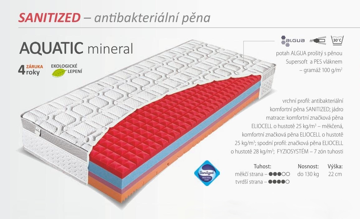 Matrac aquatic mineral - penový - výber rozmery.

 

Pri výbere matraca zakliknite požadovaný rozmer.

 

U matracov širších 160cm, a tiež matracov všetkých atypických rozmerov, sme nútení požadovať od zákazníka zálohu vo výške 20% z ceny.

 